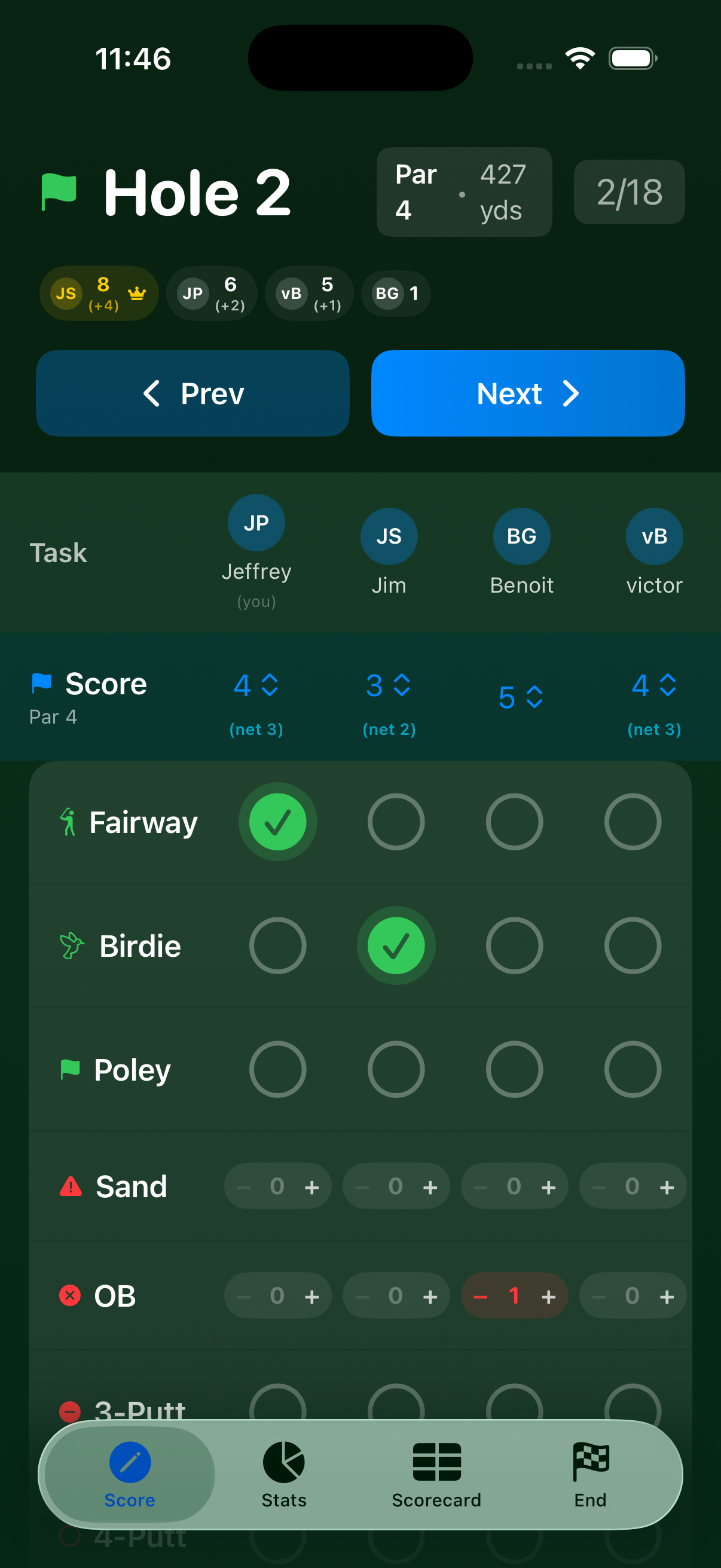 Hole 2 scoring with scores entered